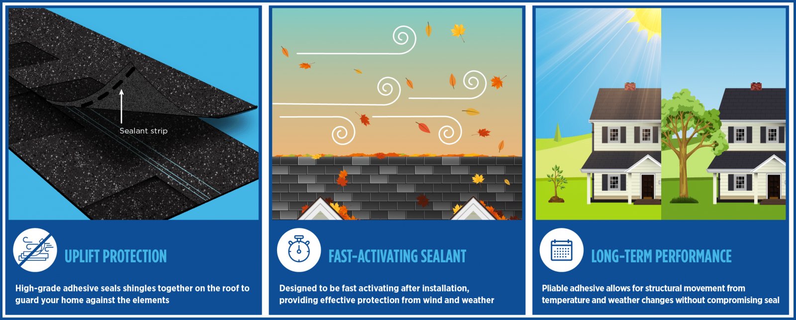 Guaranteed Affordable Roofing Images