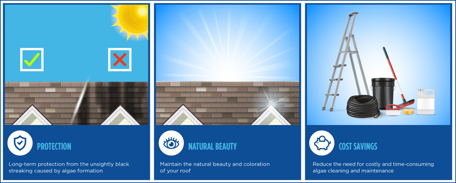 Guaranteed Affordable Roofing Images